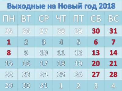 Сколько дней украинцы будут отдыхать на Новый год