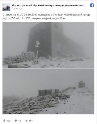 Карпатскую гору Поп-Иван замело снегом