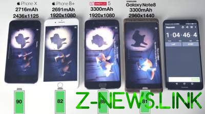 Эксперты сравнили Samsung Galaxy Note 8 с iPhone X 