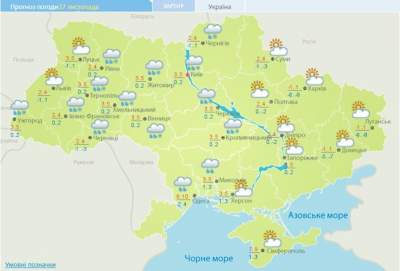 Украинцам подсказали, чего ждать от погоды на следующей неделе