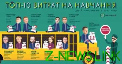 СМИ узнали, где учатся дети украинских политиков