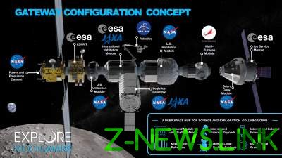 Американские инженеры представили концепт новой космической станции