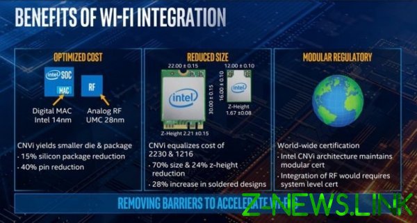Intel представила мобильные процессоры Core 10-го поколения