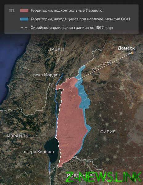 В Израиле паника, армия России занимает Голанские высоты