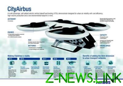 Airbus покажет концепт летающего такси к концу следующего года