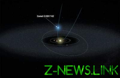 Ученые обнаружили самую далекую комету. Видео