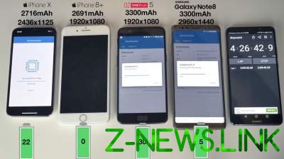 Эксперты сравнили Samsung Galaxy Note 8 с iPhone X 