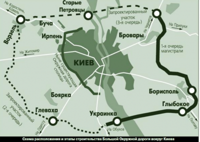 Киевлянам показали, как будет выглядеть новая окружная дорога