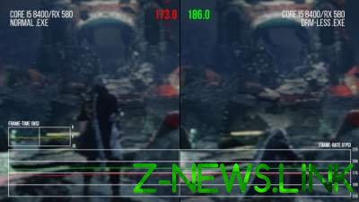Denuvo влияет на производительность в Devil May Cry 5